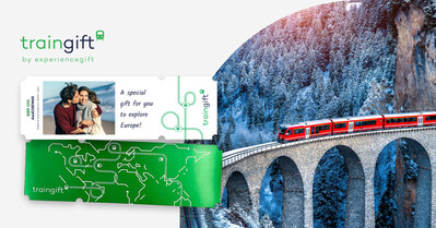 raingift Launches to Connect Travelers with Europe’s Best Destinations by Rail, Offering a Convenient and Eco-Friendly Gift Option