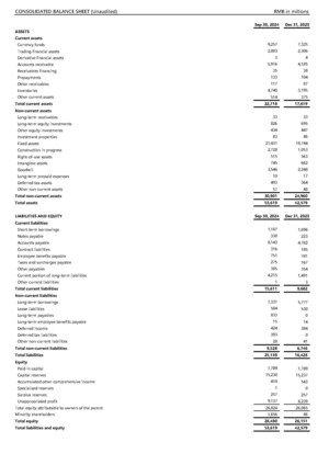 JCET Revenues of Q3 2024 and Q3 YTD 2024 Hit New Record High, Q3 Net Profit after Deducting Non-Recurring Items Increased by 19.5% Year-on-Year