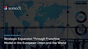 SONECT annonce une expansion stratégique par le biais d'un modèle de franchise dans l'Union européenne et à travers le monde