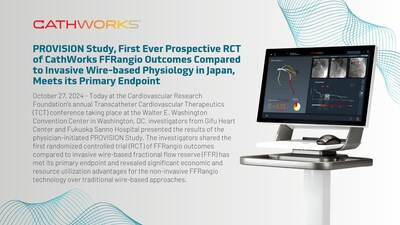 PROVISION Study, First Ever Prospective RCT of CathWorks FFRangio Outcomes Compared to Invasive Wire-based Physiology in Japan, Meets its Primary Endpoint