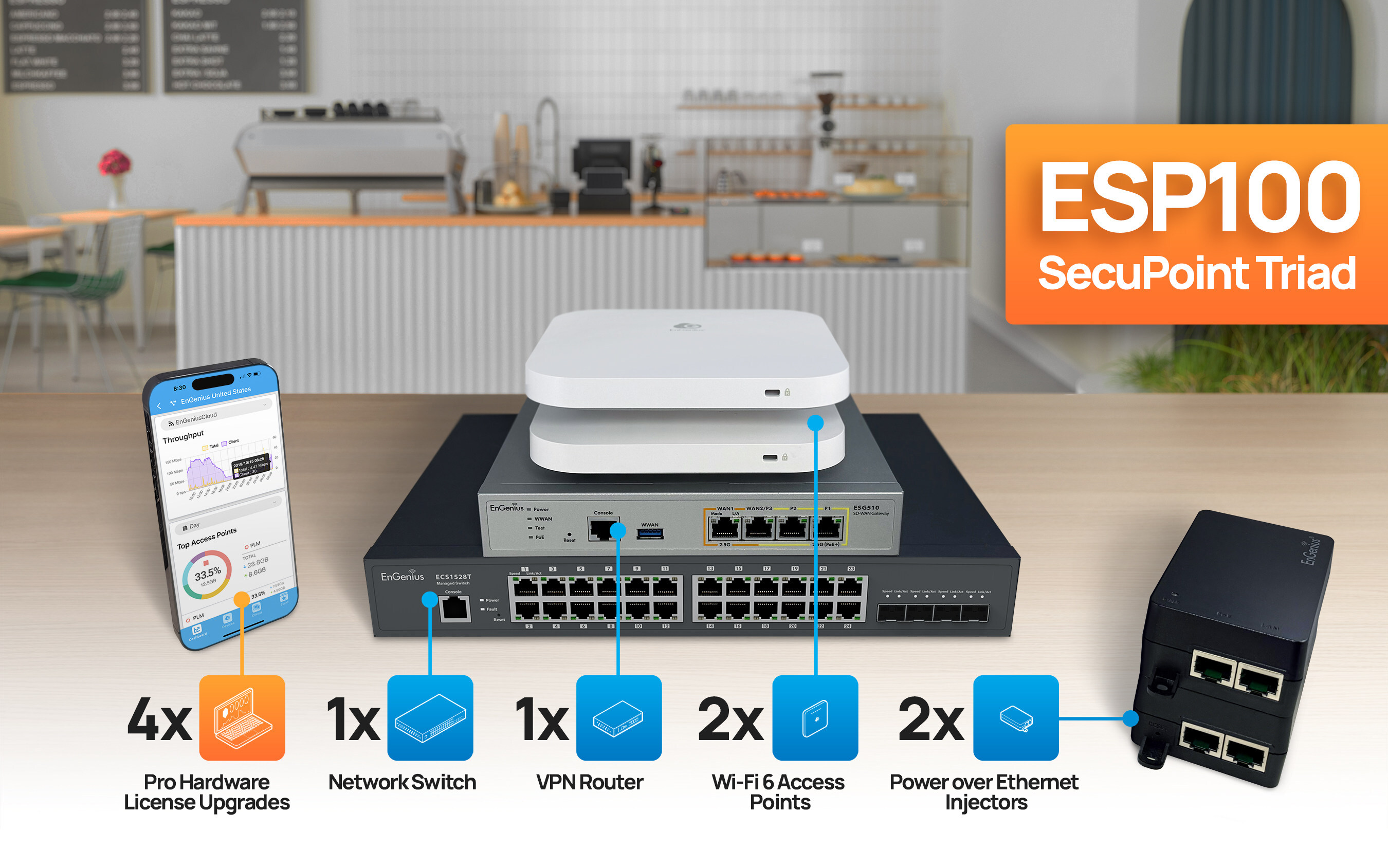 EnGenius Unveils SecuPoint Triad: The Ultimate Network Security Solution for Small Office Upgrades