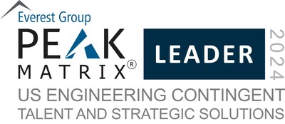 US Engineering Contingent Talent and Strategic Solutions 2024 - Leader