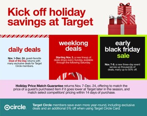 Target Kicks Off Holiday Savings with Early Black Friday Sale Plus Daily and Weekly Deals