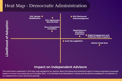 Heat Map - Democratic Administration