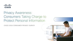 New Cisco Survey Shows Strong Relationship Between Privacy Awareness and Trust in AI