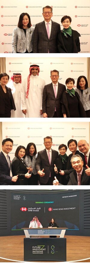 Hang Seng Investment Collaborates with SAB Invest | Launch of SAB Invest Hang Seng Hong Kong ETF on the Saudi Exchange