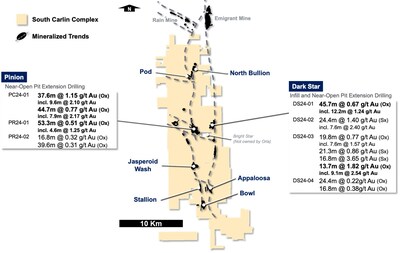 Figure 6: South Carlin Complex Drill Hole Locations – expansion of gold mineralization (CNW Group/Orla Mining Ltd.)