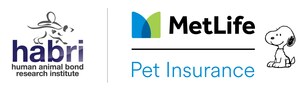 MetLife Pet Joins with the Human Animal Bond Research Institute to Champion the Human-Animal Bond