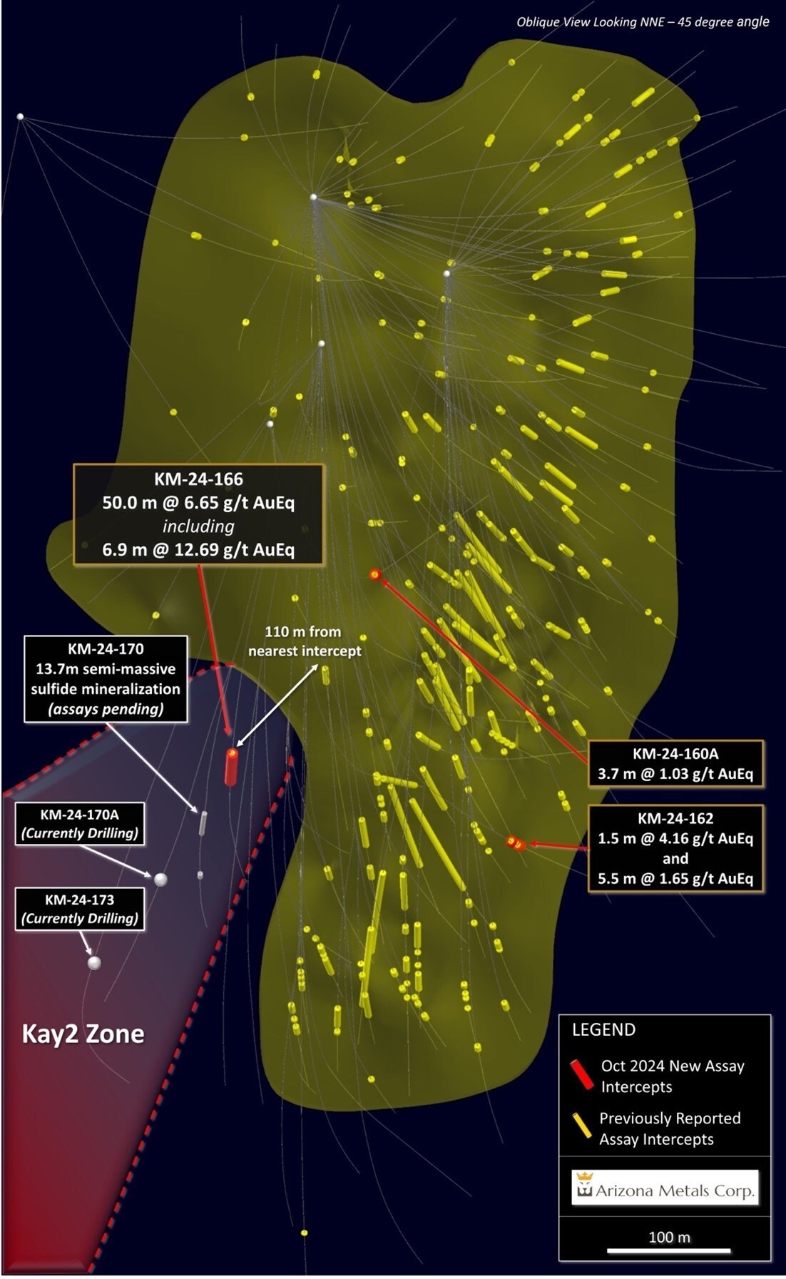Figure 1. Oblique section looking northeast, displaying new drill holes reported in this release. See Tables 1-4 for additional details. The true width of mineralization in this area is yet to be determined. See Table 1 for constituent elements, grades, metals prices and recovery assumptions used for AuEq g/t and CuEq % calculations. Analyzed Metal Equivalent calculations are reported for illustrative purposes only. (CNW Group/Arizona Metals Corp.) Figure 1. Oblique section looking northeast, displaying new drill holes reported in this release. See Tables 1-4 for additional details. The true width of mineralization in this area is yet to be determined. See Table 1 for constituent elements, grades, metals prices and recovery assumptions used for AuEq g/t and CuEq % calculations. Analyzed Metal Equivalent calculations are reported for illustrative purposes only. (CNW Group/Arizona Metals Corp.)