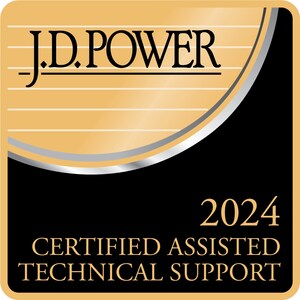 Intermedia Cloud Communications Receives 8th J.D. Power Certification for Providing an Outstanding Assisted Technical Support Experience