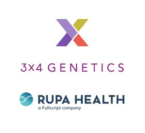 3X4 Genetics and Rupa Health Partnership Aims to Bridge the Gap Between Genetic Science and Clinical Practice