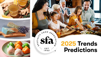 Functional Foods, Girl Dinner 2.0 Among Top 2025 Trends According to Specialty Food Association Trendspotter Panel