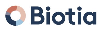 Biotia logo