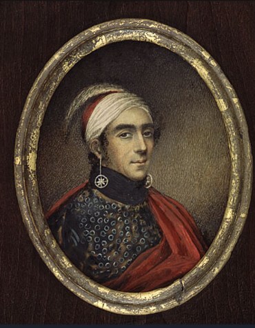 Unable to view the image, Please provide a valid URL.