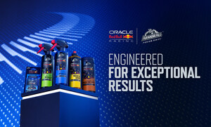 Armor All® Grabs the Podium with Oracle Red Bull Racing Product Collaboration