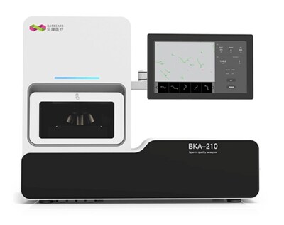 Basecare Medical Intelligent Sperm Analyzer (NMPA number: 20242222101)