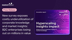 New survey by Market Logic Software exposes costly underutilization of corporate knowledge and market insights: B2C enterprises losing out on millions in value