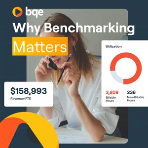 BQE Software, Inc. Releases Inaugural Benchmarking Report for Architecture and Engineering Firms