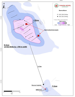 Figure-1---Bannockburn-B-Zone-and-F-Zone--ongoing-drill-program (CNW Group/Canada Nickel Company Inc.)