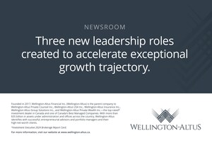 Wellington-Altus Announces Three New Leadership Roles to Support Advisors and Accelerate Growth Trajectory