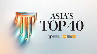 <div>Taylor's University Rises to 36th in the QS Asia University Rankings 2025</div>