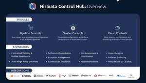 Nirmata Launches Control Hub to Automate Security and Operations with Policy as Code