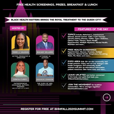 THE BHM SUMMIT & EXPO COMES TO CHARLOTTE, NC 
BE A PART OF THE BIGGEST HEALTH MOVEMENT!