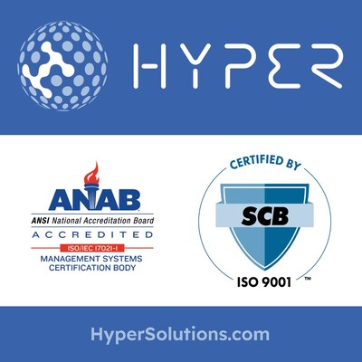 Hyper Solutions Achieves ISO 9001-2015 Certification, Setting a New Benchmark for Quality and Operational Excellence