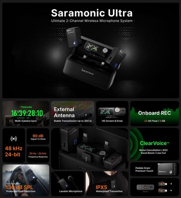 A Closer Look of Saramonic Ultra