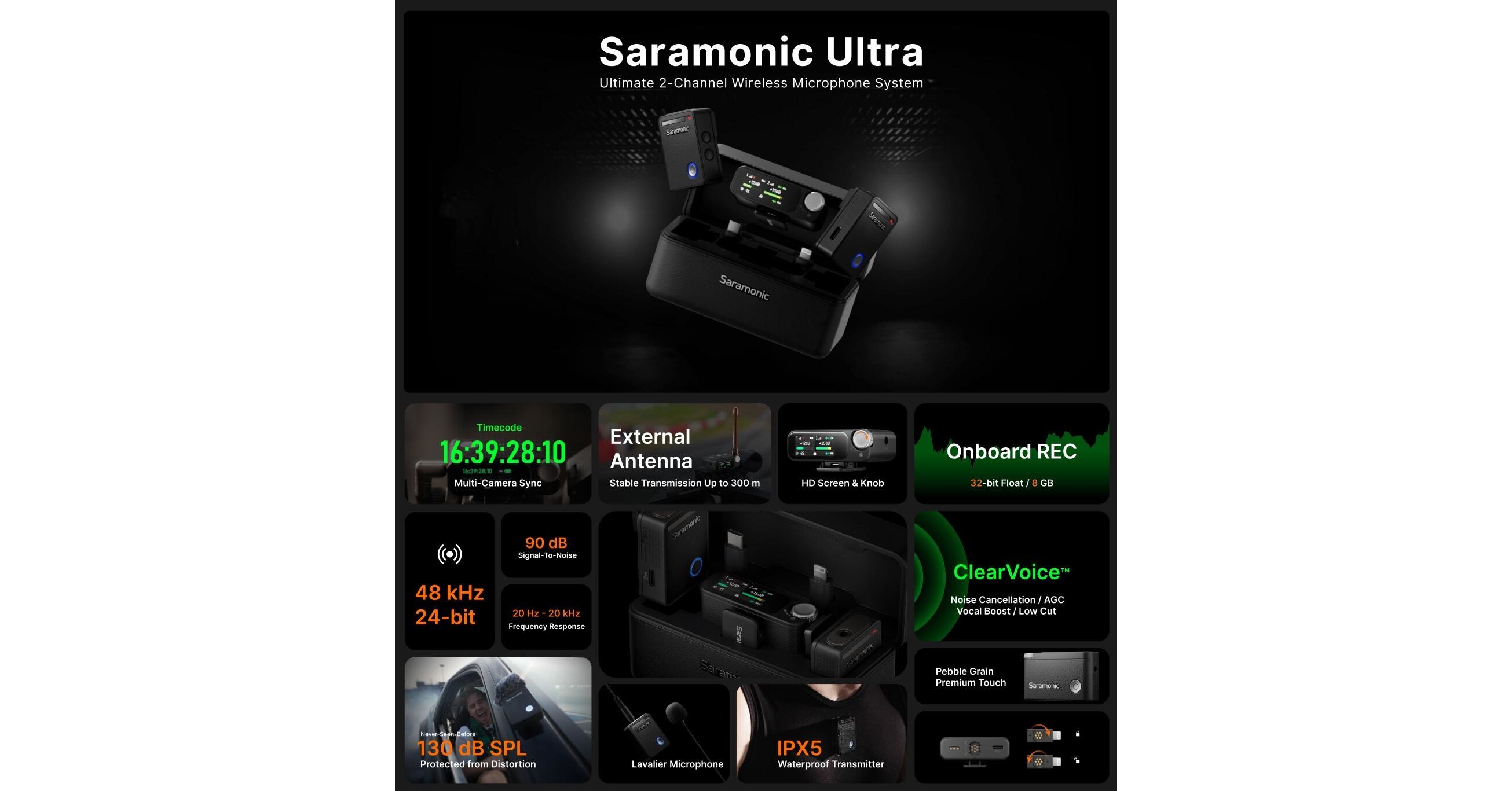 Saramonic Ultra: Advanced Wireless Lavalier Microphone for Professional Creators