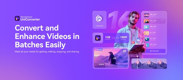 Wondershare UniConverter, a global leader in video conversion, is thrilled to announce the release of UniConverter V16, a major update designed to streamline creative workflows and enhance productivity.