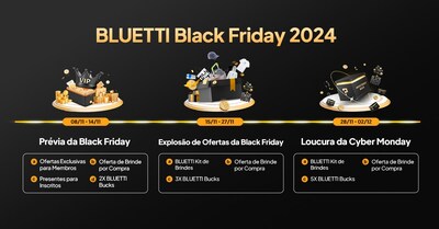 BLUETTI Black Friday