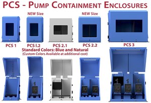 Peabody Engineering Adds New Sizes to Line of Pump Containment Enclosures