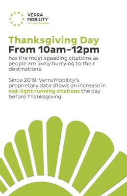 Over the holiday weekend, drivers are more likely to be issued speeding citations during the late morning on Thanksgiving Day, Verra Mobility data shows