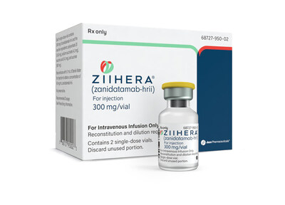 Image of Ziihera (zanidatamab-hrii) Carton and Vial