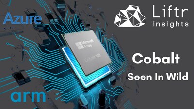 Azure Cobalt ARM-based instances seen by Liftr Insights data