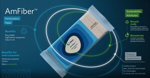 Amcor AmFiber™ paper-based packaging receives European patent