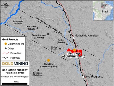 Figure 1 – Tapajós Gold District and location of the São Jorge Project. (CNW Group/GoldMining Inc.)