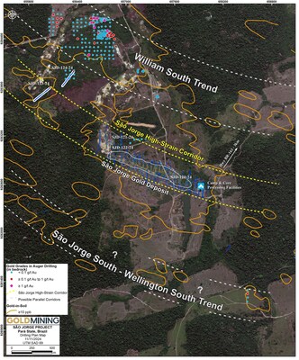 Figure 2 – São Jorge Project drilling locations. (CNW Group/GoldMining Inc.)