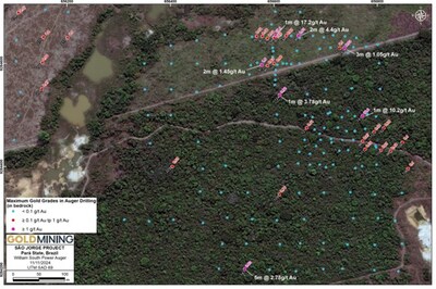 Figure 3 – William South gold prospect. (CNW Group/GoldMining Inc.)