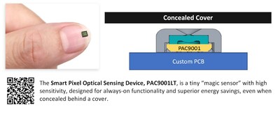 The Smart Pixel Optical Sensing Device, PAC9001LT, is a tiny 