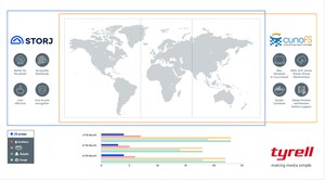 Tyrell and Storj Advance the Media & Broadcast Entertainment Tech Stack, Producing Results with Distributed Cloud Innovation