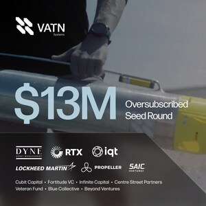 Vatn Systems Raises $13 Million Seed Round to Advance Autonomous Underwater Vehicles for US Defense