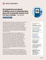 Factsheet: Sustainable aviation fuel (SAF) is an alternative to conventional fossil-based jet fuel. (CNW Group/Air Canada)