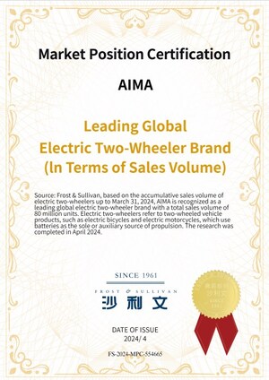 AIMA "marca líder mundial de vehículos eléctricos de dos ruedas" por Frost &amp; Sullivan