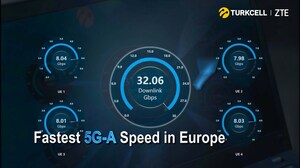 ZTE y Turkcell establecen un nuevo punto de referencia con la velocidad 5G-A más rápida de Europa de 32 Gbps