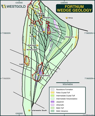 Figure 2 – Fortnum Wedge geology (CNW Group/Westgold Resources Limited)