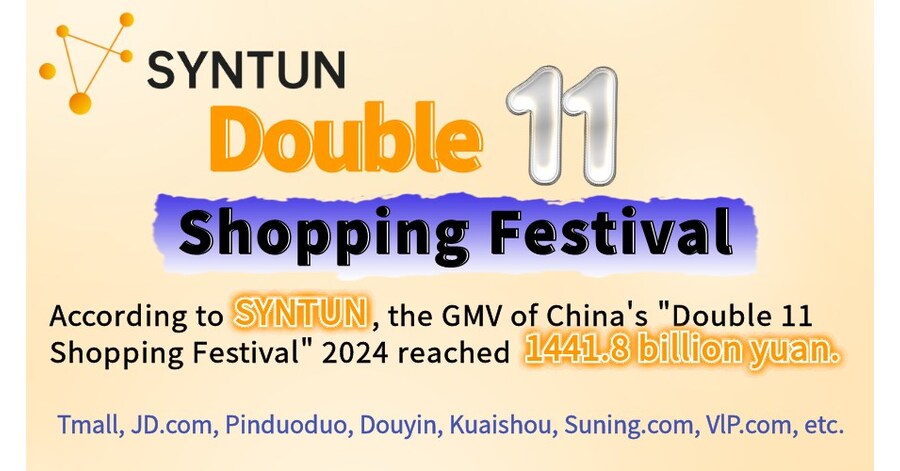 Syntun | 2024 “Double 11 Shopping Festival” Report: The GMV during China “Double 11 Shopping Festival” reached 1441.8 billion yuan.