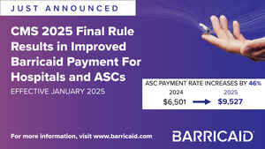 Intrinsic Therapeutics Announces Changes in CMS' 2025 Final Rule for Bone Anchored Annular Closure Resulting in Improved Payment for Hospital Outpatient and ASCs