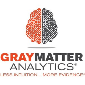 Oklahoma Health Care Authority Partners with Gray Matter Analytics to Provide Innovative Analytics Solution to Medicaid and Managed Care Plans